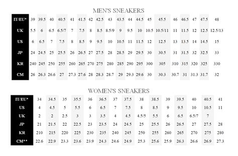 alexander mcqueen shoes size chart|alexander mcqueen true to size.